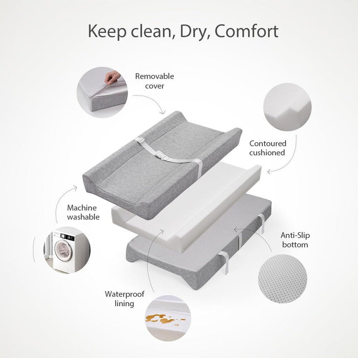 Joy Baby Cotton Cover Waterproof Universal Change Pad - 40 X 80 cm
