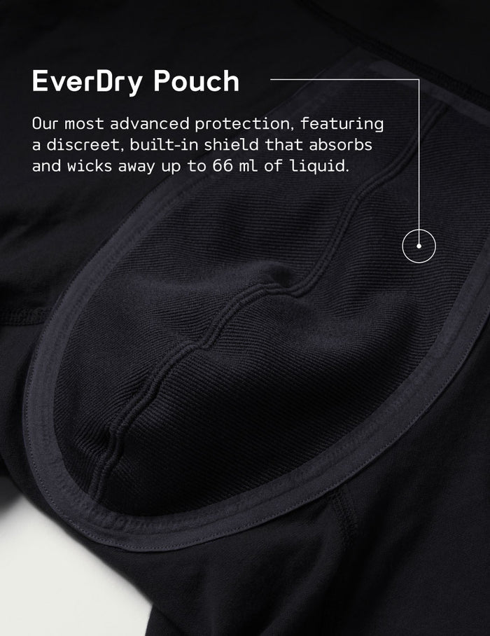 | Text on Image: EverDry Pouch - Our most advanced protection, featuring a discreet, built-in shield that absorbs and wicks away up to 66ml of liquid. | Black