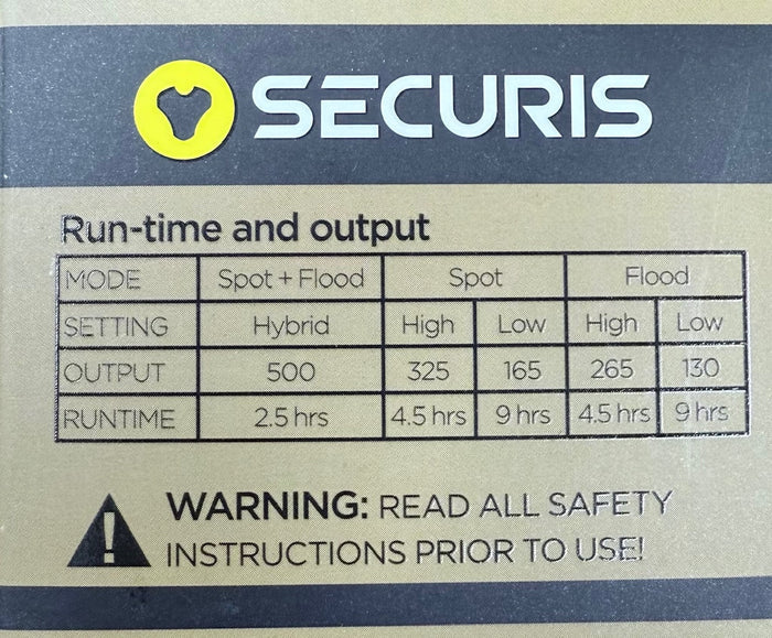 Securis Front Mount LED Light