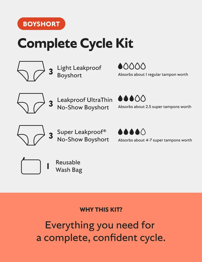 Teen Complete Cycle Kit - Boyshort