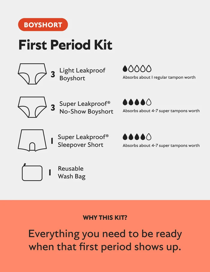 Teen First Period Kit - Boyshort